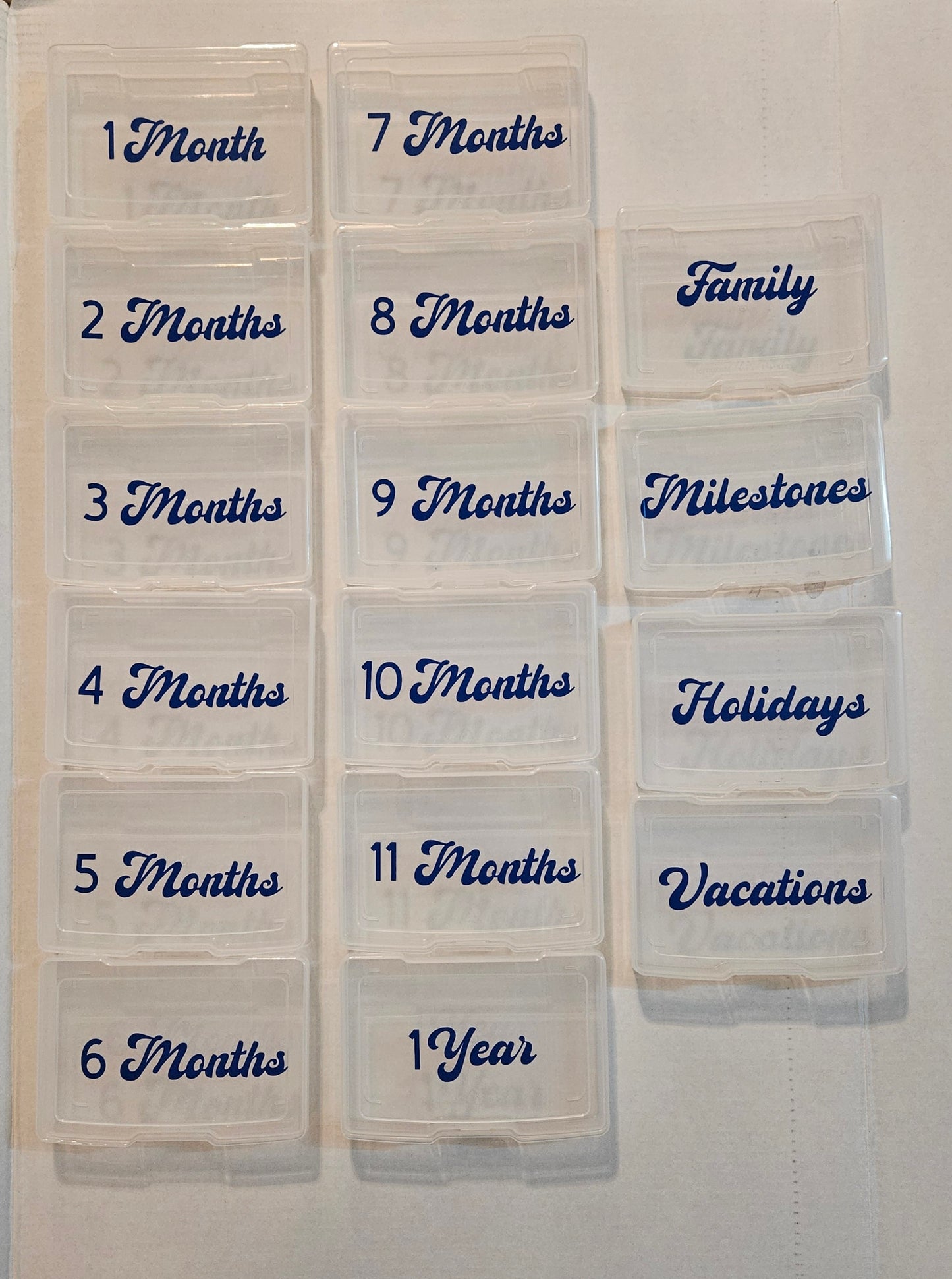 Milestone Box