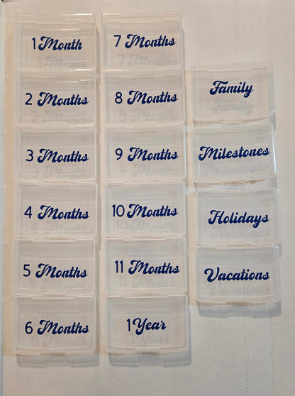 Milestone Box